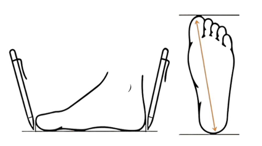 How to measure your foot